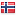 arendal.com server is located in Norway